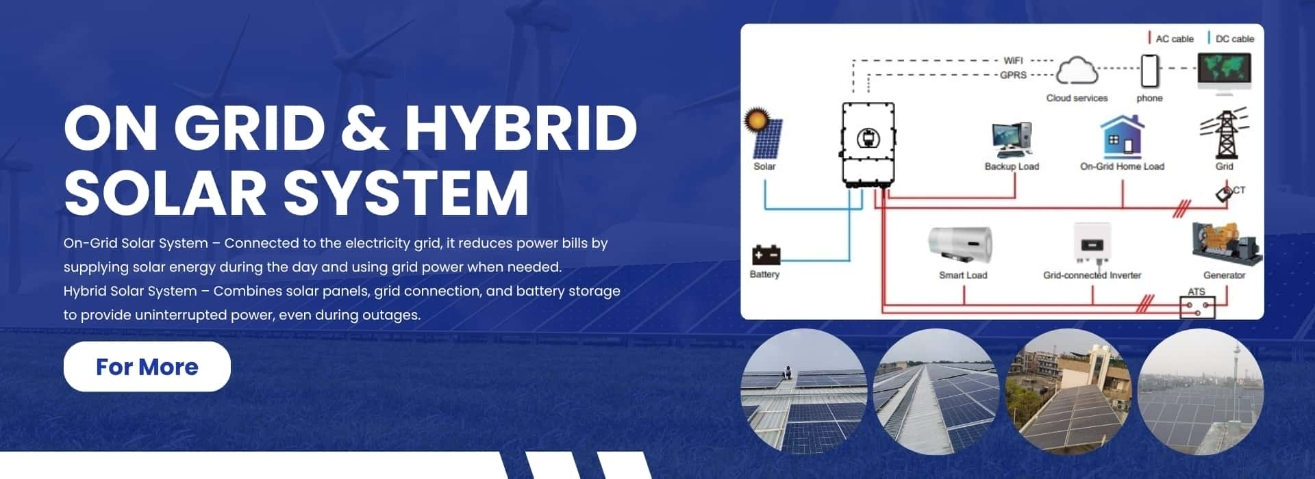 On Grid & Hybrid System