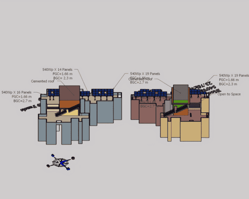 Grid-Tied Solar Layout